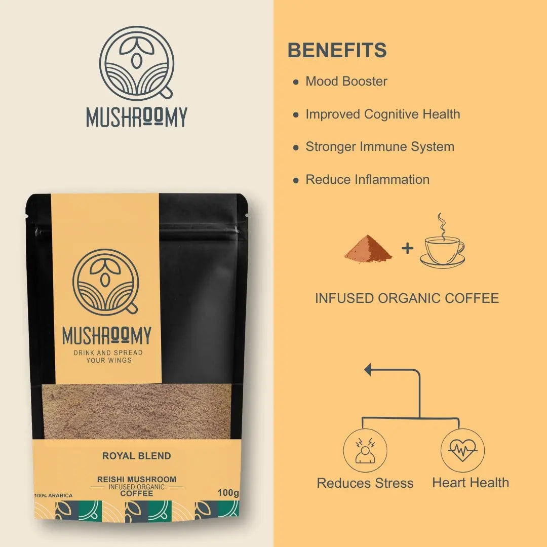 Health benefits of Royal Blend Reishi mushroom coffee – immune support, stress relief, and calm focus
