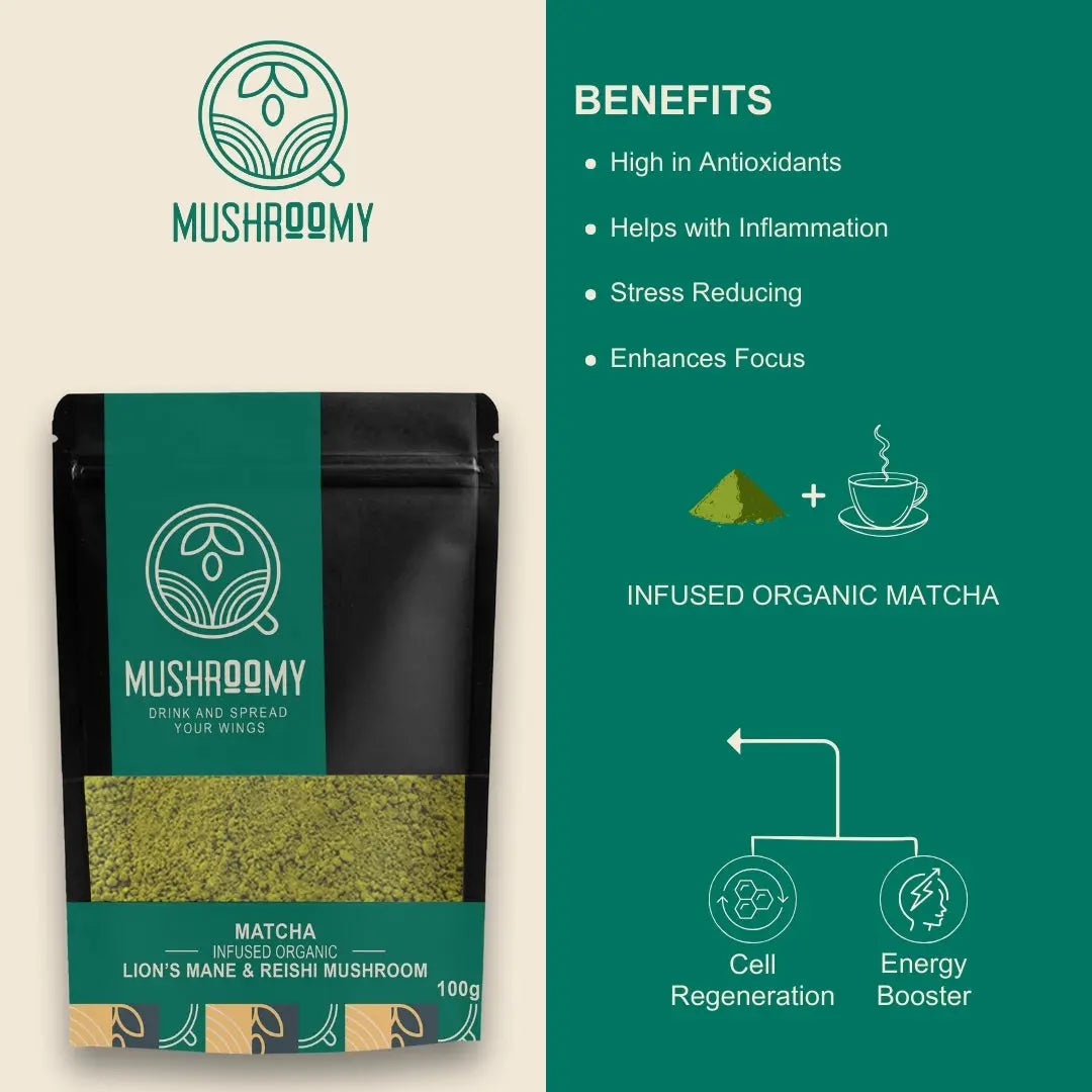 Functional matcha with Lion’s Mane and Reishi – boost focus, ease stress