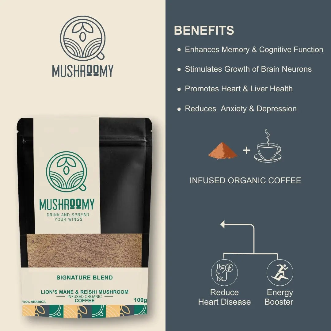 Signature Blend by Mushroomy – functional mushroom coffee for brain health and stress support